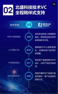 北盛科技推出VC技術(shù)服務(wù) 攜手IT技術(shù)合伙人，共創(chuàng)互聯(lián)網(wǎng)未來(lái)